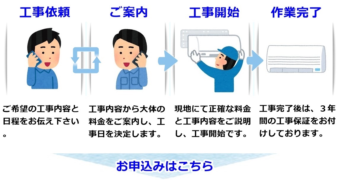 エアコン取付、取外し、移設 エアコン工事やってます 佐世保市長崎市西海市長与町時津町諫早市 注文